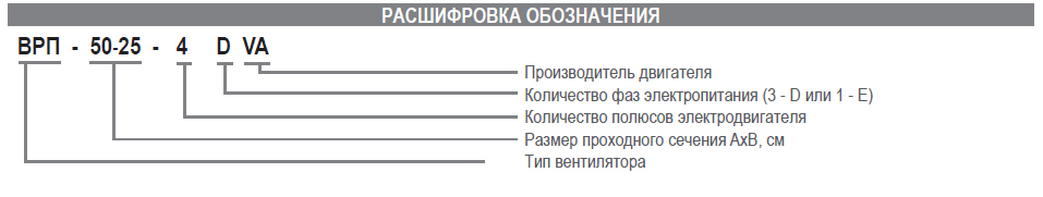Вентилятор канальный Airone ВРП-60-35-4E-VA