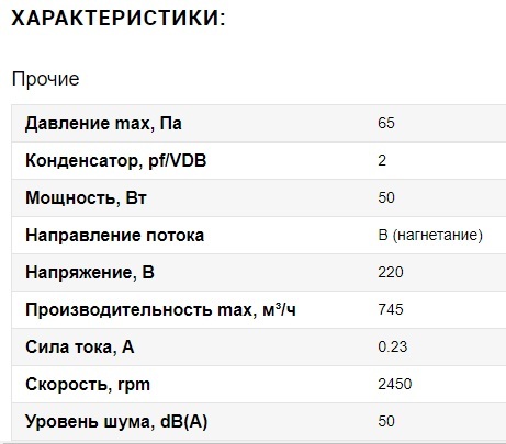 Вентилятор Ванвент YWF2S-200BE осевой в круглом канале (745 m/h)