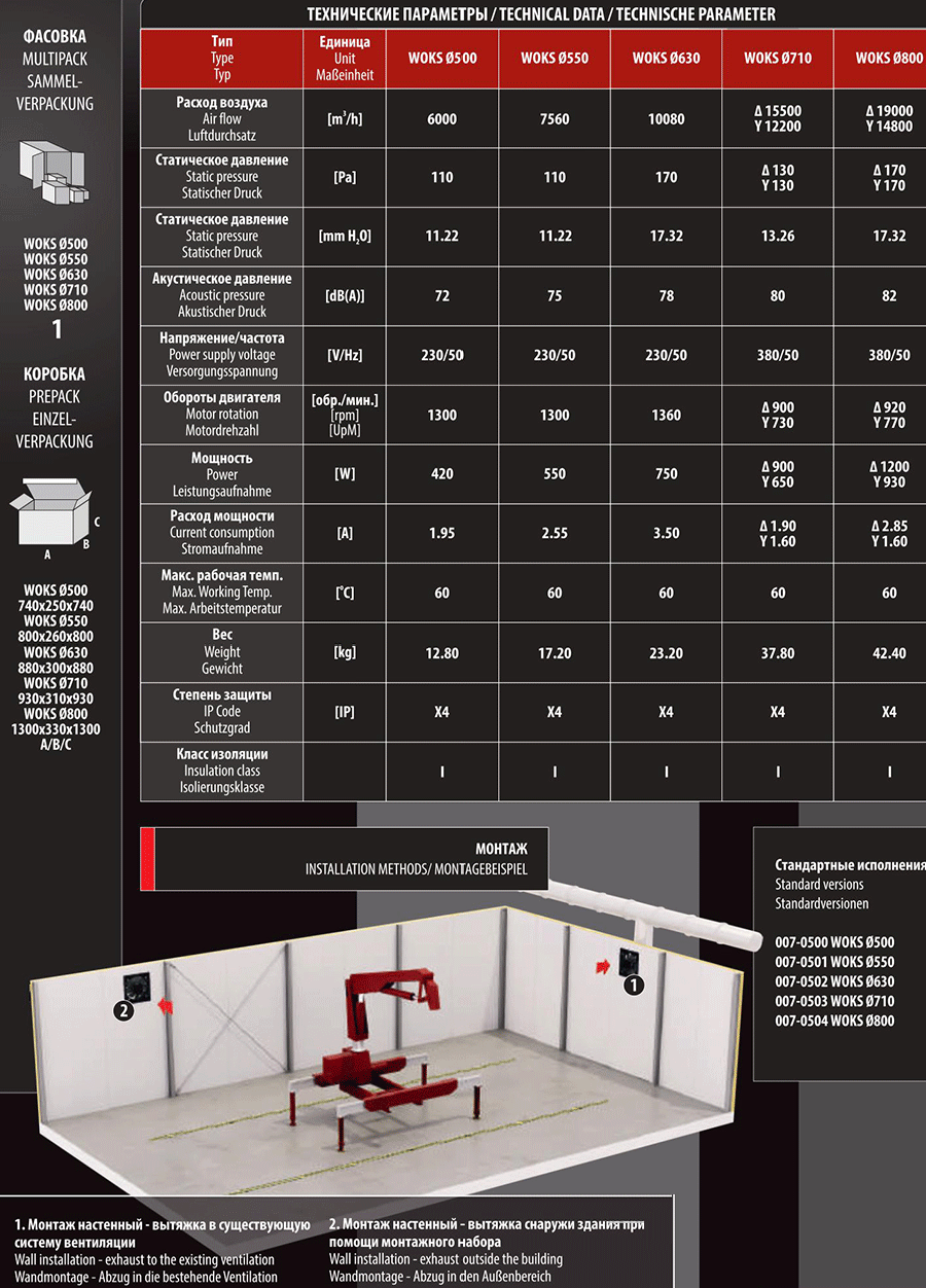 Осевой вентилятор низкого давления Dospel WOKS 630