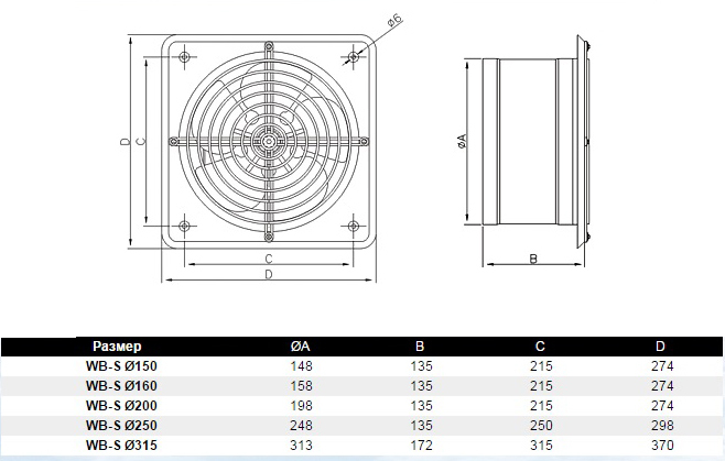 Осевой вентилятор Dospel WB-S 200