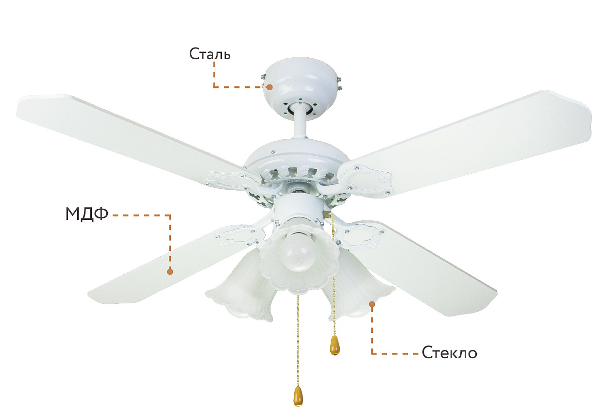 Потолочный люстра-вентилятор Dreamfan Princess White 105