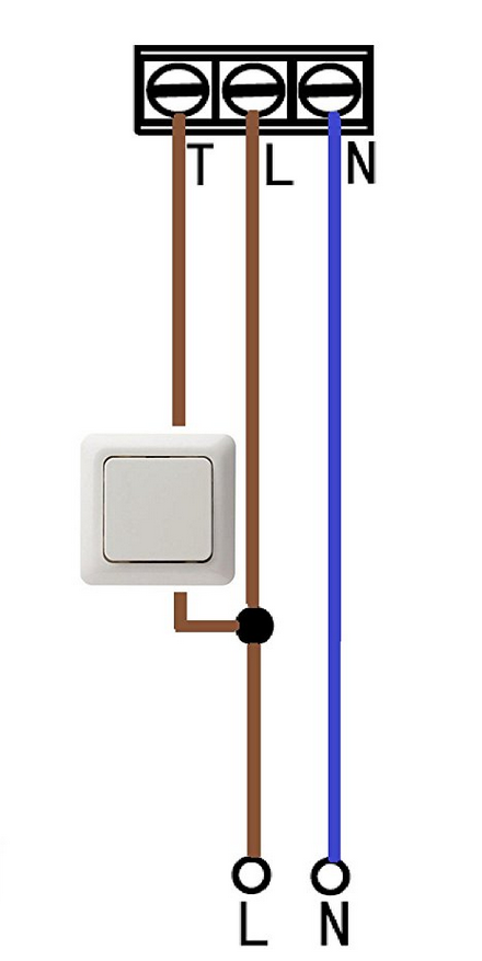 Накладной центробежный вентилятор Soler & Palau EBB 250 N T (Таймер)