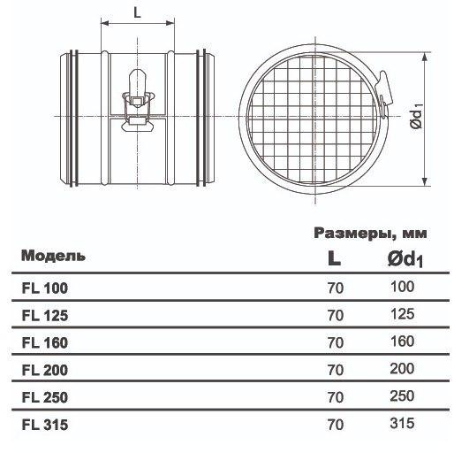 Ультракомпактный фильтр FL d 200мм