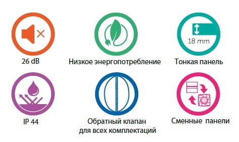 Вентилятор накладной Cata UC-10 Timer Black (таймер)