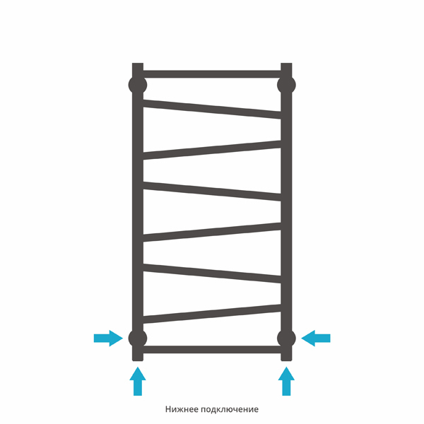 Полотенцесушитель водяной Сунержа Сирокко 800x400