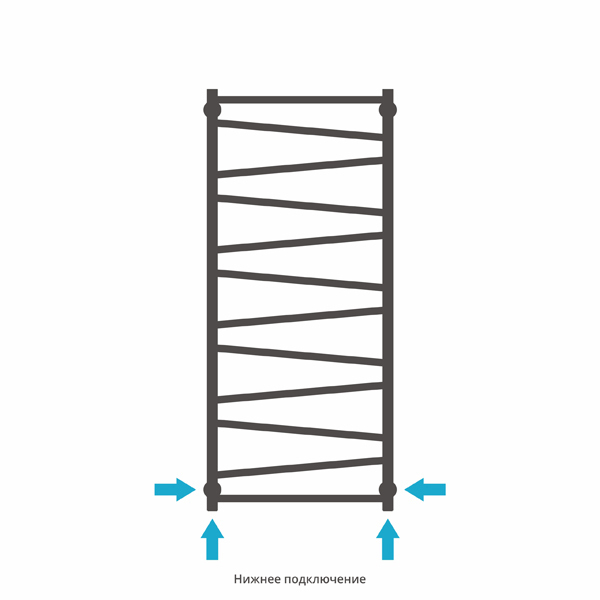 Полотенцесушитель водяной Сунержа Сирокко 1200x500