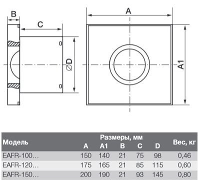 Вытяжной вентилятор Electrolux EAFR-100 dark 15 Вт