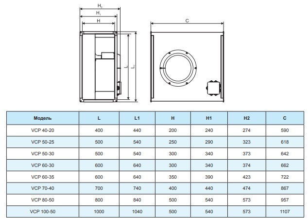 Вентилятор канальный Ровен VCP 60-30/28-GQ/4Е 220В