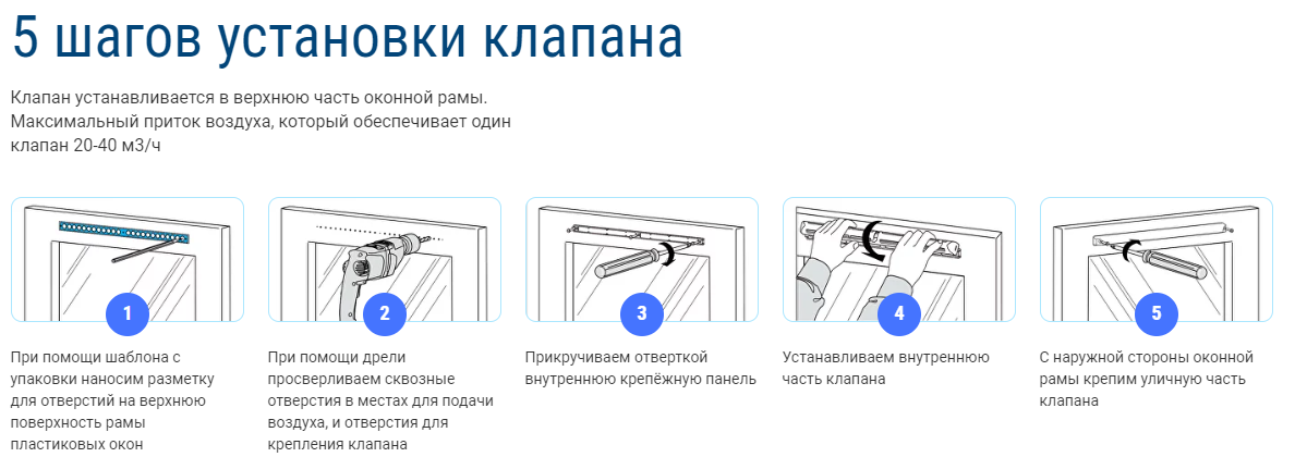 Оконный приточный вентиляционный клапан Ventus OK 400 черный (RAL 9005)