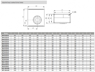 Вентилятор канальный Airone ВРП-60-35-4D-VA