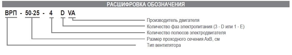 Вентилятор канальный Airone ВРП-60-35-4E-VA