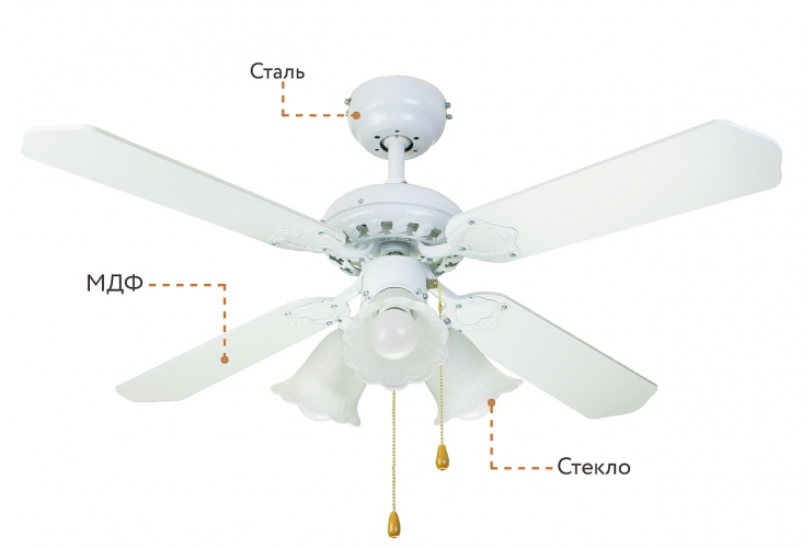 Потолочный люстра-вентилятор Dreamfan Princess White 105
