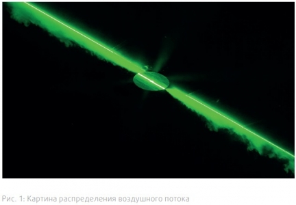 Приточный диффузор SystemAir BOR-C-100-SW для настенного и потолочного монтажа d 100мм