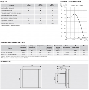 Soler & Palau Silent Design 100 CZ 4C