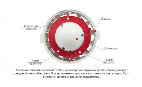 Канальный вентилятор ARIUS Lineo Silent Evo 100-125 LL (18201ARI)